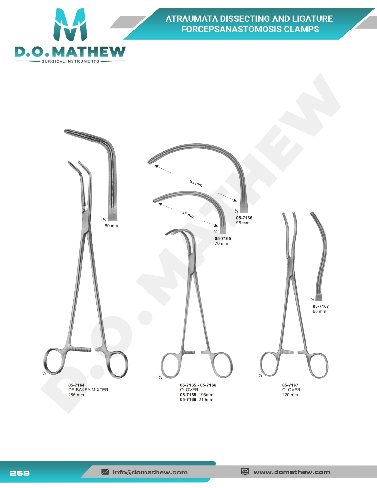 Tracheotomy, Cardiovascular & Thoracic Surgery
